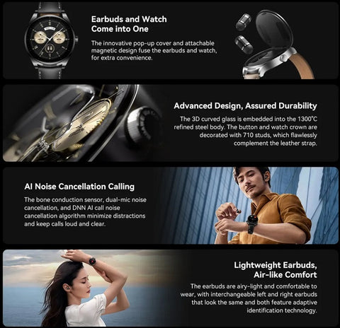 Huawei Watch Buds