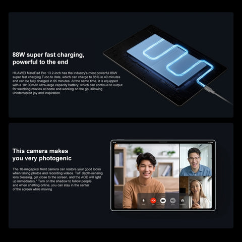 HUAWEI MatePad Pro WiFi 13.2 inch 12GB+256GB (With Stylus + Smart Keyboard)