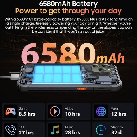 Blackview BV5300 Plus Rugged Phone 8GB+128GB