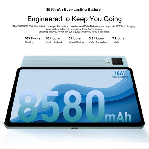 DOOGEE T30 Ultra Tablet PC LTE 11.0 inch 12GB+256GB (Global Version)