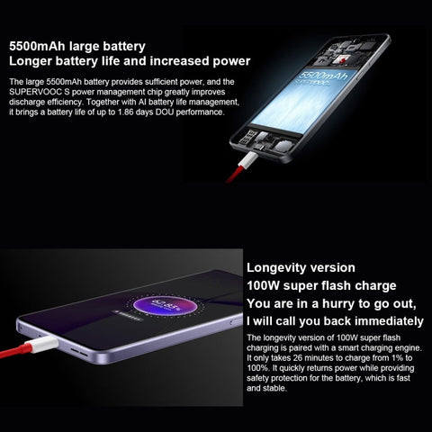 OnePlus Ace 3V 5G PJF110 Dual SIM 16GB+512GB (China Version)
