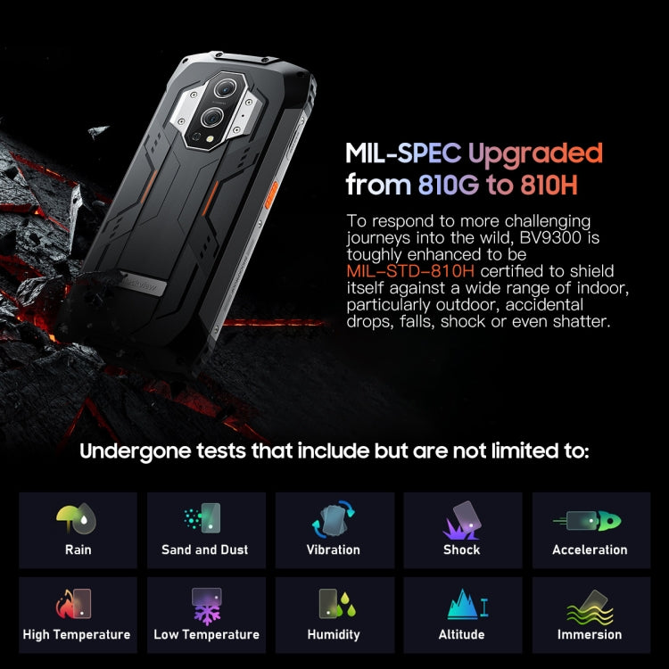 Blackview BV9300 Pro technical specifications 
