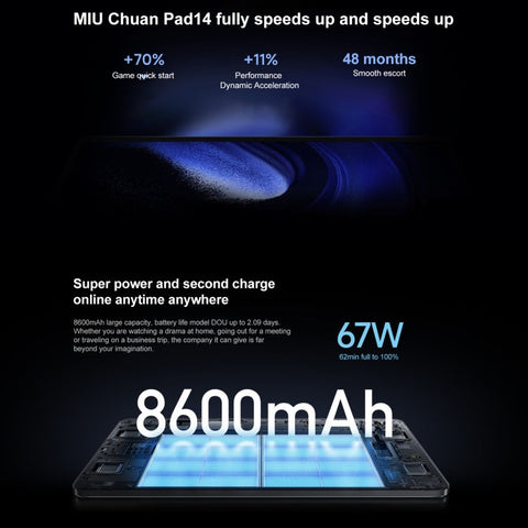 Xiaomi Pad 6 Pro 11.0 inch 12GB+256GB