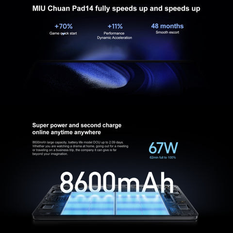 Xiaomi Pad 6 Pro 11.0 inch 8GB+128GB