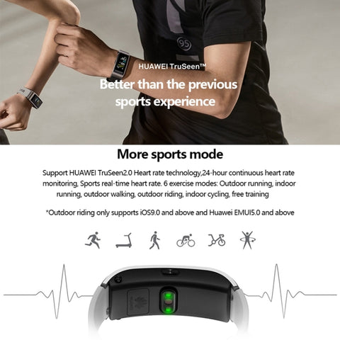 Huawei TalkBand B5 Bluetooth