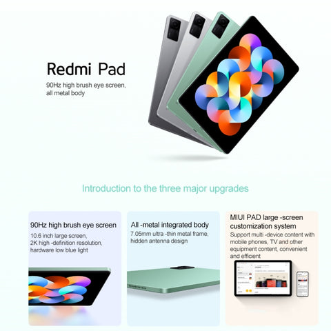 Xiaomi Redmi Pad WiFi 10.6 inch 4GB+128GB (China Version)