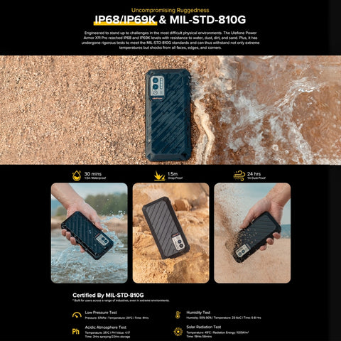 Ulefone Power Armor X11 Pro Rugged Phone 4GB+64GB