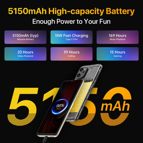 Umidigi F3 5G 8GB+128GB