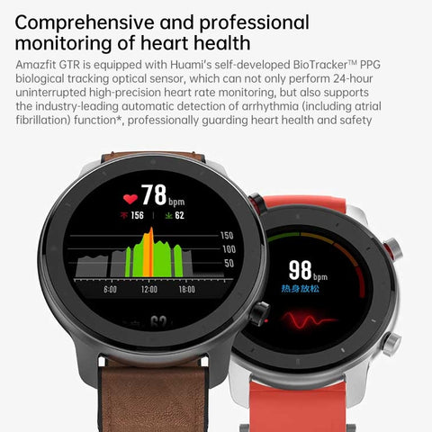 Xiaomi Youpin Amazfit GTR 47mm GPS Aluminum Alloy