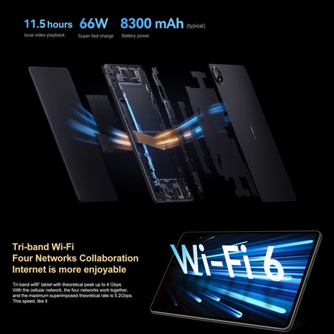 Huawei MatePad Pro 2022 GOT-AL19 LTE 11 inch 12GB+512GB (With Keyboard + Stylus)
