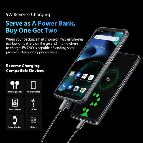 Blackview BV5200 Rugged Phone 4GB+32GB