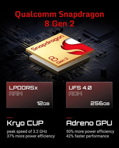 Nubia Red Magic 8 Pro 5G Dual SIM 16GB+512GB (Global Version)