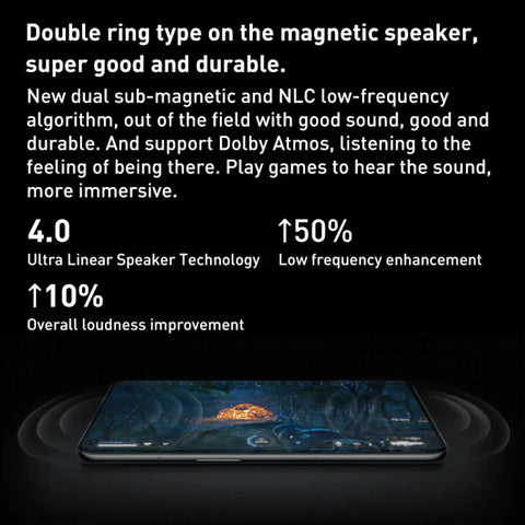 OnePlus 11 5G Dual SIM 16GB+512GB (China Version)