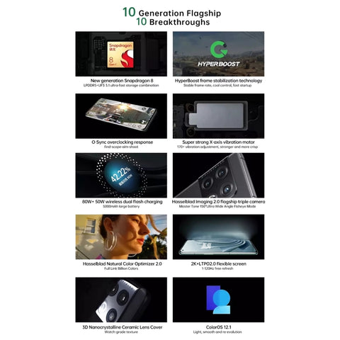 OnePlus 10 Pro 5G NE2210 Dual SIM 8GB+128GB (China Version Global ROM)