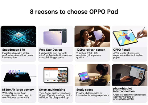 OPPO Pad 11 inch Wifi 6GB+128GB (China Version)