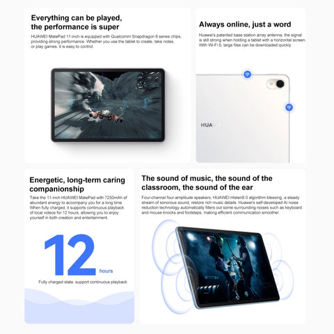 Huawei MatePad 2023 DBR-W00 Wifi Paperfeel Diffuse Screen 11.0 inch 8GB+128GB (China Version)